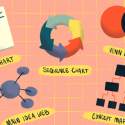 Graphic Organizers 1
